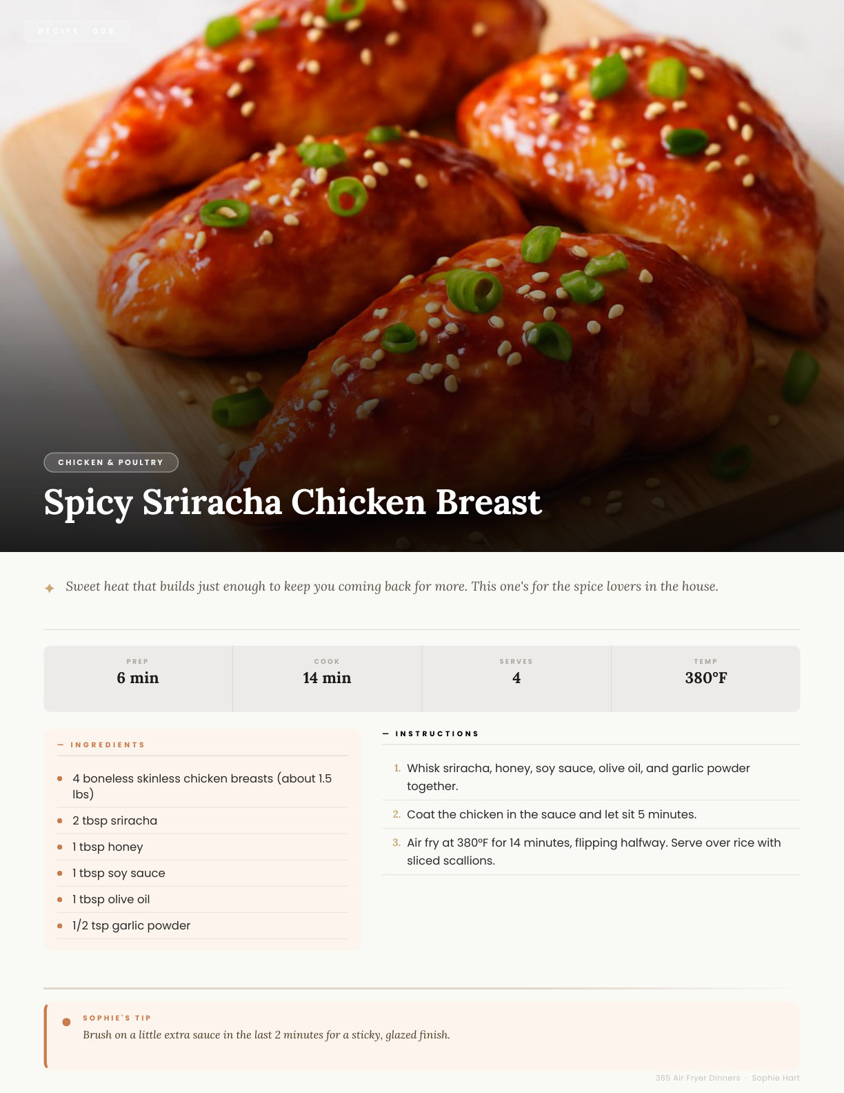 Sample recipe page